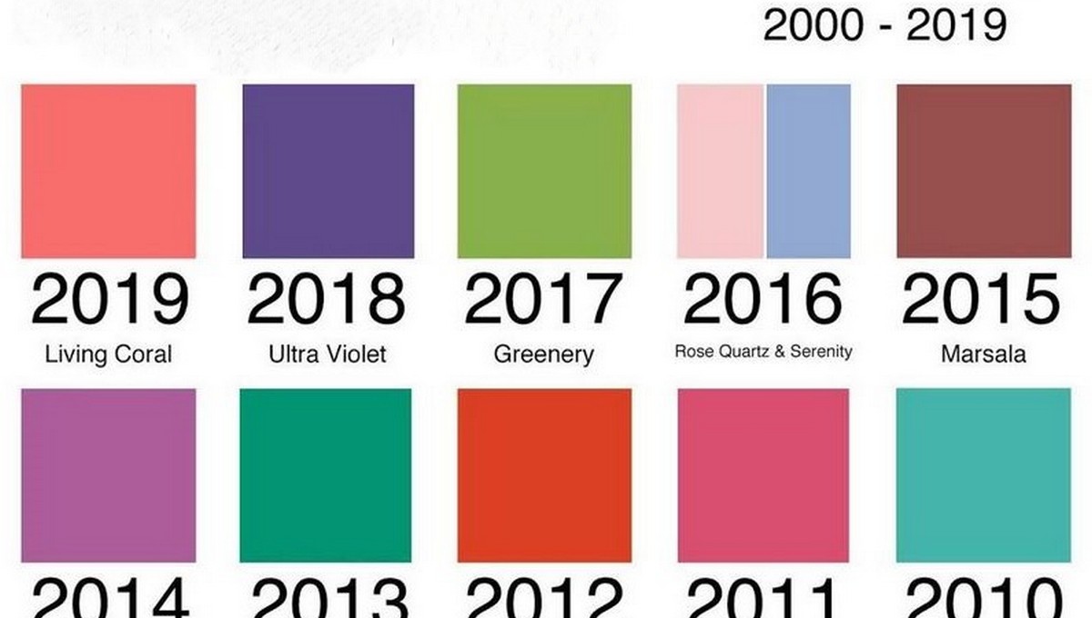 Цвет года —  представлен фаворит-2024